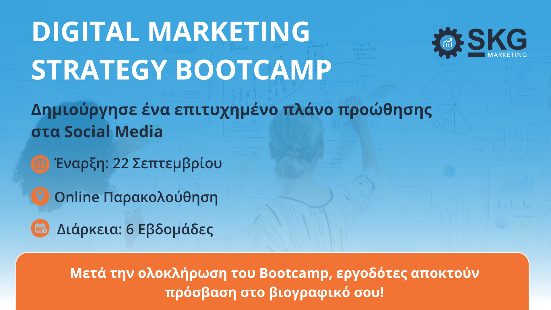 Digital Marketing Strategy Bootcamp - Δημιουργία Marketing Plan